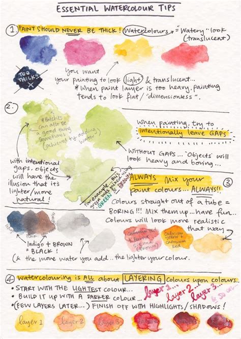 watercolor-tips | Learn watercolor painting, Watercolor tips ...