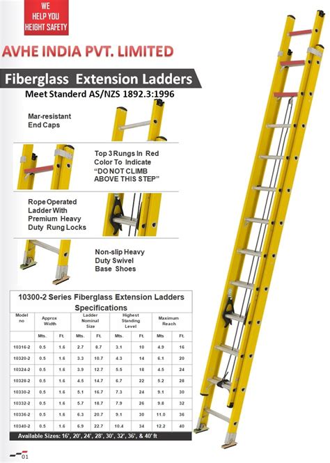 Buy Durable Fiberglass Ladders Online - AVHE India