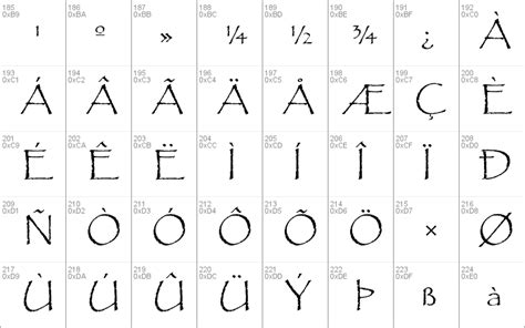 Papyrus Windows font - free for Personal