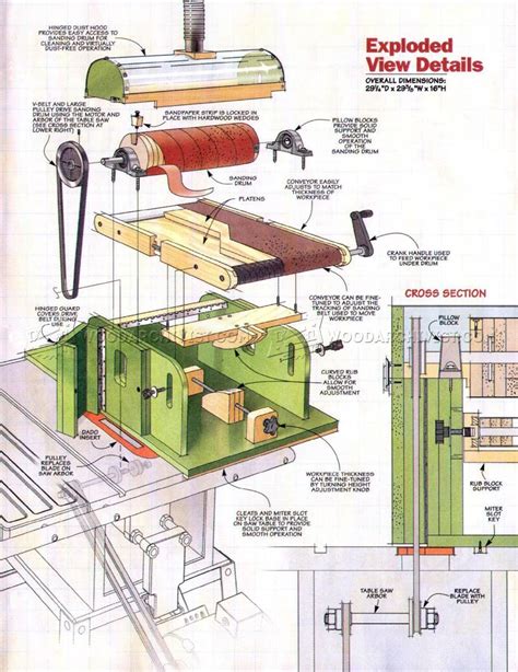 Diy Drum Sander Plans - Diy Projects