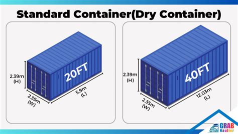 Shipping Container Types, Sizes, and Dimensions-Grab Haulier