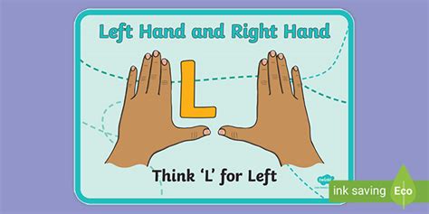 Which is right and left hand - likosdu