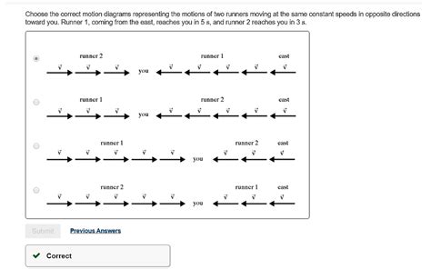 What Is A Motion Diagram - Hanenhuusholli