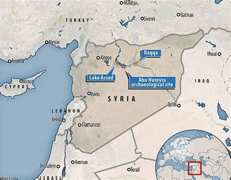 Abu Hureyra, Syria + archaeological evidence for domestication