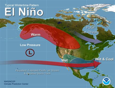 Charlie's Weather Forecasts: Viva La Niña!