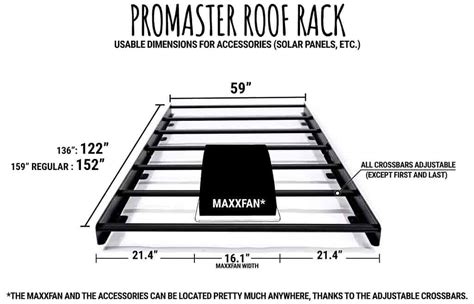 Ford Transit Roof Rack: Best Option & How To Install - FarOutRide ...