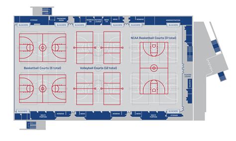 Basketball Stadium Floor Plans Pdf | Viewfloor.co