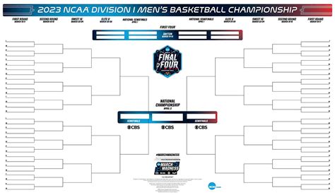 Ncaa D3 Men's Basketball Tournament 2023 Dates