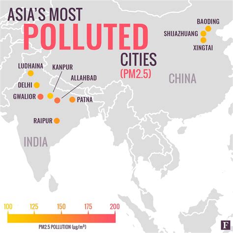 India And China Both Struggle With Deadly Pollution -- But Only One ...