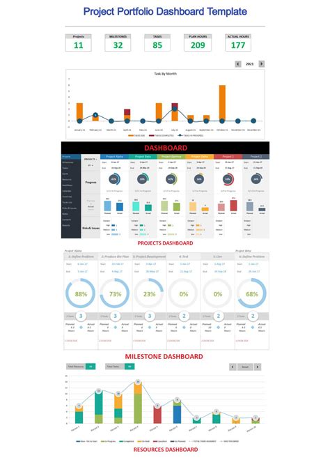 Project Portfolio Management Template by Excel Guider - Issuu