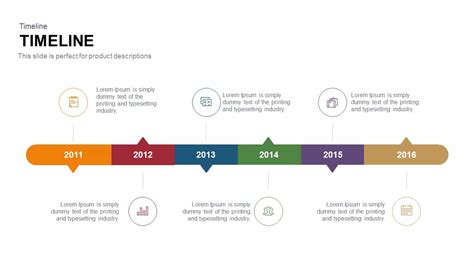 Free Powerpoint Timeline Template