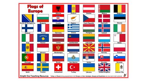 Flags of Europe Poster