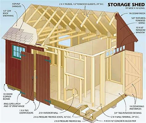 12x16 Shed Plans And Cost ~ shed plans barn style