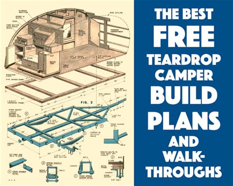 Best Free Teardrop Trailer Camper Plans and Walk-Throughs