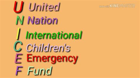 What is UNICEF full form ? - YouTube