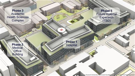 Howard University proposed demolition to clear room for new hospital ...