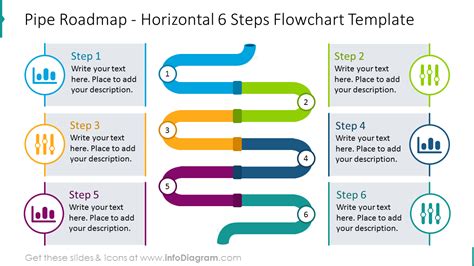 Modern Pipe Line Diagram Flow Chart PPT Infographics Timeline Process ...