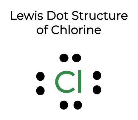 Lewis Dot Structure For Chlorine