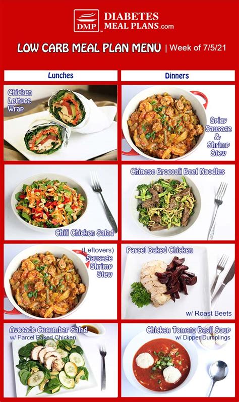 Diabetes Meal Plan: Menu Week of 7/5/21