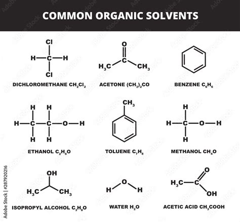 Vector set of most common organic solvents with structural formula ...