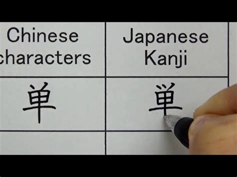 Chinese characters VS Japanese Kanji | Handwriting - YouTube