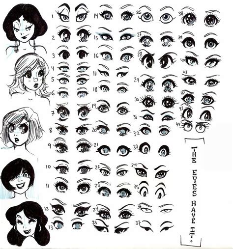 Eyes - mainly anime- chart | Girl eyes drawing, Cartoon eyes drawing ...