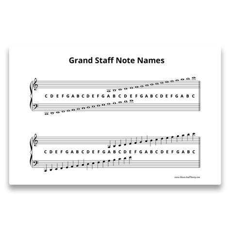 FREE: Grand Staff Note Names Printable | MusicAndTheory.com