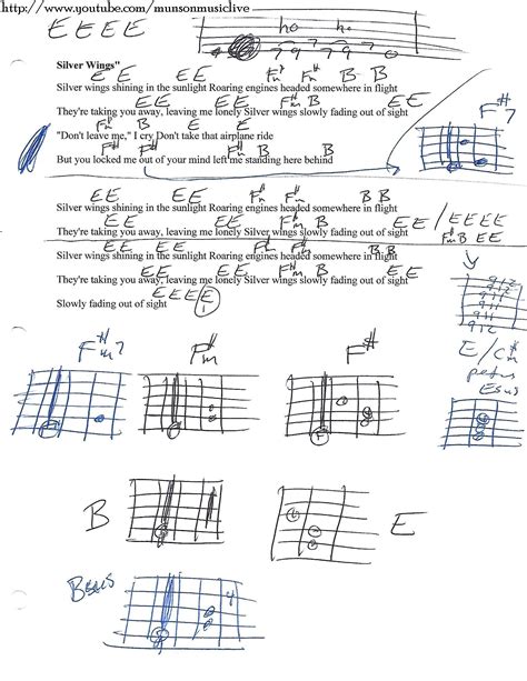 Silver Wings (Merle Haggard) Guitar Chord Chart in E | Great song ...