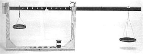 CENTIGRAM BALANCE SCALE – AMA – Academy of Model Aeronautics