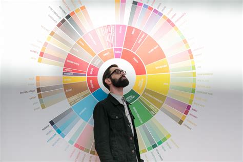 The Science Behind the SCAA Flavor Wheel