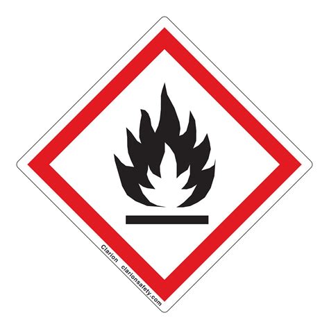 Chemical Hazard Label Symbols