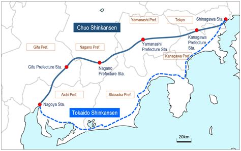 Superconducting Maglev Technology: Future and Development - Discuss Japan