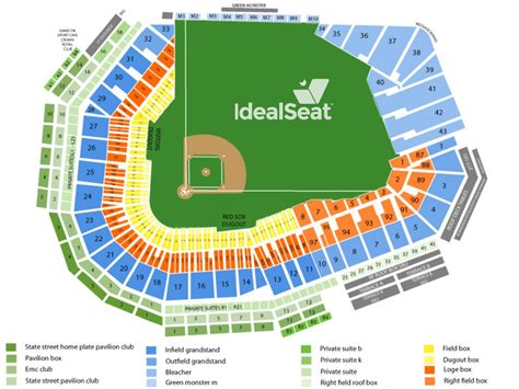 fenway park seating chart