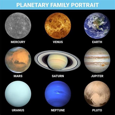 Mars Size Compared To Other Planets