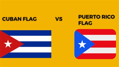 Exploring the Differences: Cuban flag vs Puerto Rican flag