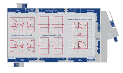 Basketball Gym Floor Plans - Carpet Vidalondon