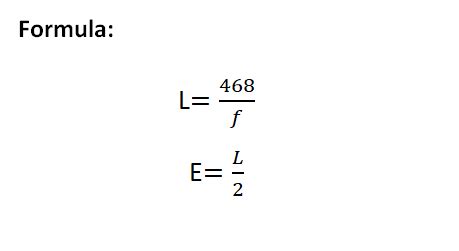 Dipole Antenna Length Calculator - everything RF