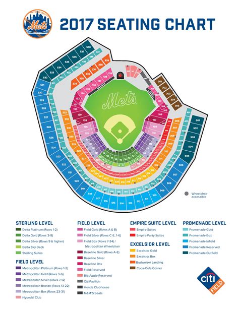 Citi Field Seating Chart-page-001 - Queens County Dental SocietyQueens ...