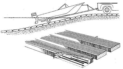 Pre-cast concrete Boat Ramps by Shawnee and sold throughout northern ...