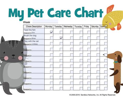 Printable Pet Feeding Chart Template