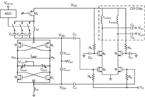 vco circuit diagram - Circuit Diagram