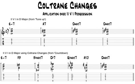 Coltrane Changes