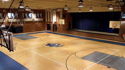 Northeast Middle School - Preferred Sports Flooring