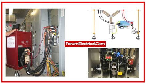 Circuit Breaker Testing - Simplified Techniques