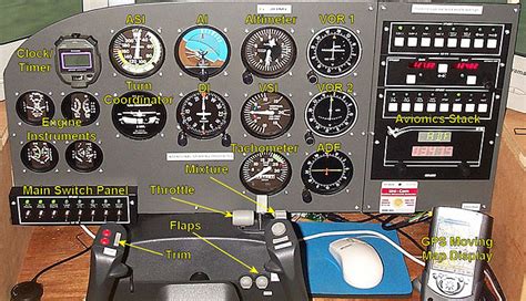 Cool Jet Airlines: Cessna 172 Cockpit