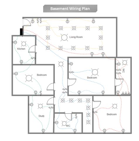 Basement Wiring Plan