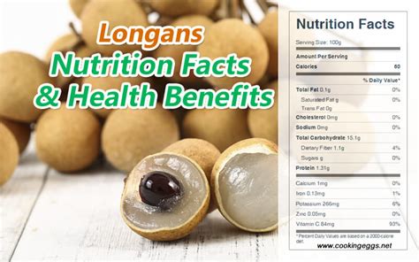 Longan fruit Nutrition Facts and Health Benefits - CookingEggs