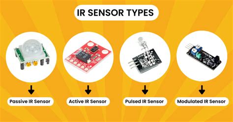 IR Sensor Module - Infrared Sensor Complete Guide - Vayuyaan