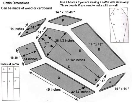 Coffin Plans