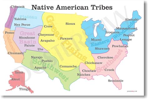 Native American Tribes And Regions Worksheets